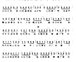 咖啡**简谱
