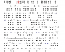 喜迎新春老虎舞简谱-贾累军曲谱