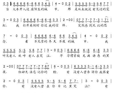 有没有人告诉你简谱 陈楚生演唱