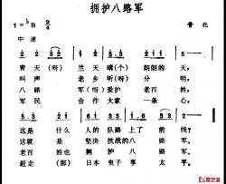 幸福深圳深圳幸福简谱-范修奎词/赵翔曲暂无-