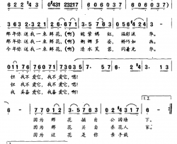 你送我一束鲜花简谱-张国力词 伏虎曲