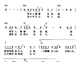 她的背影简谱-王杰演唱