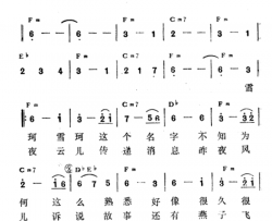 雪珂简谱-李翊君演唱-琼瑶/左宏元词曲