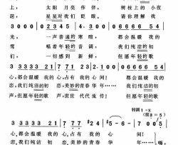 年轻人简谱-巴维尔·杰缅季耶夫演唱