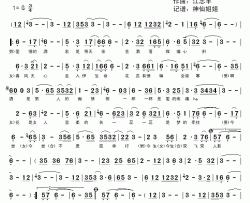 痴情胆简谱-闽南语演唱张秀卿、蔡小虎-