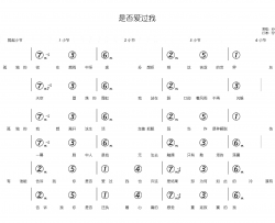 是否爱过我简谱+和弦简谱-孙楠演唱