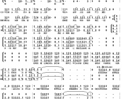 没什么大不了(男声三重唱)简谱-郑棋元、徐均朔、胡超政演唱-方小庆曲谱