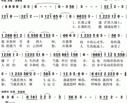 我的母亲简谱(歌词)-降央卓玛演唱-秋叶起舞记谱上传