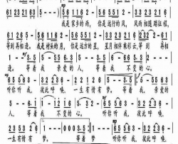 等着我亲爱的人独唱版简谱-王丽达演唱-王晓岭、李文绪/栾凯词曲