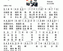电影《南江村的妇女》插曲-骄傲的故乡清晰简谱简谱