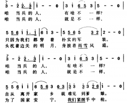 军歌金曲：当兵的人简谱-王晓岭词/臧云飞、刘斌曲