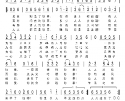 钞票简谱-迟志强演唱