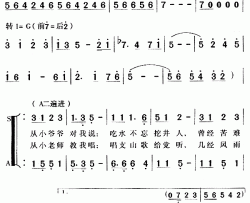 在灿烂阳光下合唱谱简谱-印青演唱