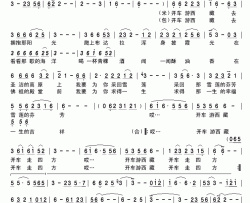 开车游西藏简谱-米线演唱