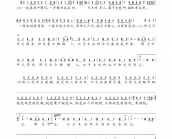 伯虎说简谱歌词-伯爵Johnny 唐伯虎Annie演唱