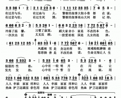 警察的故事李黎词张林曲警察的故事李黎词 张林曲简谱