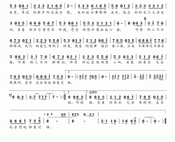 听歌的人不许流眼泪简谱(歌词)-冷漠演唱-桃李醉春风记谱