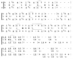 心随风筝飞简谱-通俗二重唱