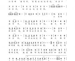 最好的伙伴动画片《神探威威猫》片尾曲简谱-星威合唱团演唱-金德林/金德林词曲
