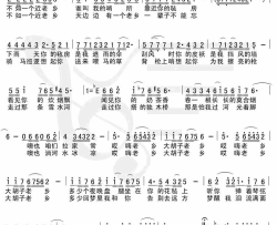 老乡简谱-王宏伟演唱