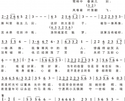 爱的疲惫修改简谱-忢訫演唱-姚建雄/梁铭词曲