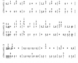 ダーリン钢琴简谱-数字双手-XX:me