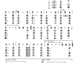 我亲爱的好姑娘简谱-奥列格·波古金演唱