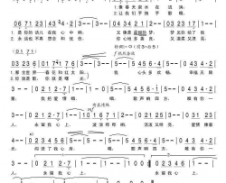心儿在歌唱简谱-戴玉强演唱