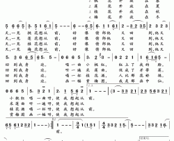 回想曲简谱(歌词)-蔡幸娟演唱-君羊曲谱