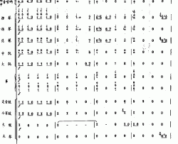 拉德斯基进行曲民乐合奏总谱简谱