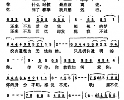 透明的你简谱-张国荣演唱