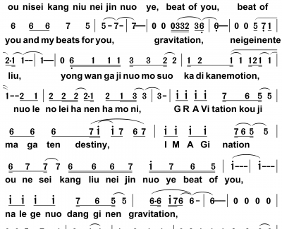 gravitation简谱-天翼之链-孙世彦曲谱