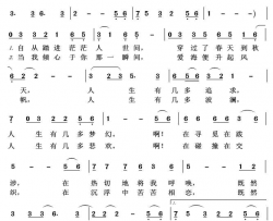 奉献红色旋律100首简谱-苏芮演唱-西彤/吴国财词曲