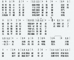哥哥去打工简谱-无名演唱-张宏曲谱
