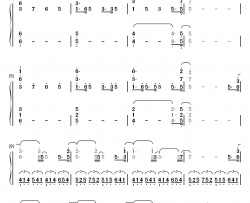 Stockholm Syndrome钢琴简谱-数字双手-One Direction