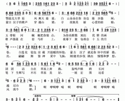 敖包再相会许斌词张国彦曲敖包再相会许斌词 张国彦曲简谱
