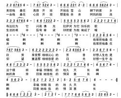 格桑花开放的地方简谱-古弓制谱