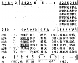 开都河的木桥上过来了简谱