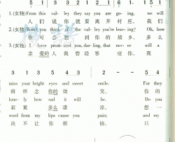 RedRiverValley简谱