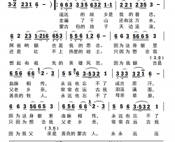 忘不了简谱-包银廷演唱-杨居文制作曲谱