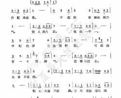 提起这位张大志歌剧《煤店新工人》选曲简谱