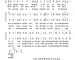 亲爱的城市Любимыйгород中俄简谱亲爱的城市Любимый город中俄简谱简谱