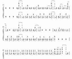 君のせい钢琴简谱-数字双手-The Peggies