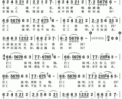 打工妹简谱(歌词)-云朵演唱-张英记谱整理