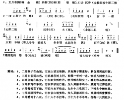 恩施民歌：十二月鸟名简谱-2首