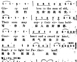 士兵合唱[法] Soldiers Chorus选自歌剧《浮士德》、汉英文对照简谱