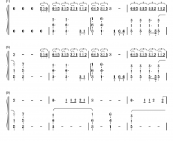 Please Don't Go钢琴简谱-数字双手-Joel Adams