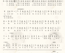 玫瑰生涯简谱-安格丽演唱