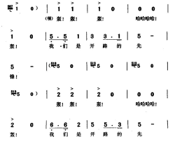 开路先锋电影《大路》插曲简谱-中国交响乐团合唱团演唱-施谊/聂耳词曲