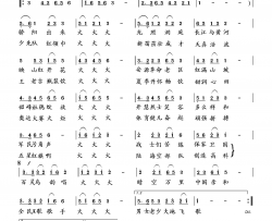 火火火向邦瑜铜管器乐版〖126〗简谱-向邦瑜演唱-臧辉先、梅南林/向邦瑜词曲